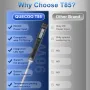 T85スマートはんだごてPD9-20V DC12-24V 96W高速加熱OLEDディスプレイType-Cインターフェース電子機器DIYに最適