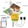 Tu-ya Wi-Fiパワーメーターモニター、リアルタイムエネルギー消費モニタリング、0.2-80A電流測定、電力統計、AlexaおよびGoogle Home対応、簡単インストール、2.4GHzワイヤレスルーター対応