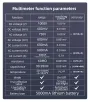 BSIDE デュアルチャンネル 50MHz*2 Vol O7 ハンドヘルドオシロスコープ 4-IN-1 デジタルマルチメーター+ファンクション信号発生器 6000A 電流テスター