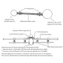 750V Shortwave V Antenna High Efficiency Low Noise 5 Bands 7M-14M-21M-28M/29M-50M 2000W PEP 1.5 VSWR for Ham Radio