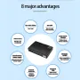 Mini UPS Uninterruptible Power Supply 10400mAh Battery Backup 5V 9V 12V for Router Monitor Camera High Capacity Portable Power Bank with Multiple Voltage Outputs