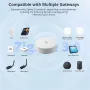 Sonoff SNZB-02P Zigbee 3.0 温度湿度センサー 高精度スイスセンサー カスタムアラート 履歴分析 多用途取り付け Alexa対応