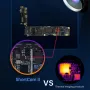 ShortCam II Infrared Thermal Imaging Camera Wide Angle Compact Size Efficient Temperature Measurement High Low Temperature Function Visible Light Mode For Precise Troubleshooting PCB Faults
