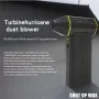 SHUPUPWAX Turbo Duster X6 High-Powered 130000RPM Compact Lightweight Dust Blower with 4000mAh Battery Pressure Power for Efficient Cleaning