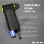 SHUPUPWAX Turbo Duster X6 High-Powered 130000RPM Compact Lightweight Dust Blower with 4000mAh Battery Pressure Power for Efficient Cleaning