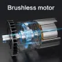 Drillpro 2 in1 520N.M Brushless Impact Cordless Electric Wrench Power Tool W/ 1/2 x Battery