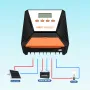 60A MPPT ソーラー充電コントローラー 12V/24V ソーラーパネル充電コントローラー インテリジェントレギュレーター FLD/LiFePO4/SLD/GEL/AGM用 デュアルUSBポート付き 自動パラメータLCDディスプレイとタイマー設定 オン/オフ時間