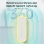 Ultrasonic Mosquito Repellent TS-17 Eco-Friendly Pest Control LED Night Light Power Less Than 1W Compact Design for Home with EU US Plug Options