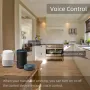 RMDZT-1PNL 63A Smart WiFi Circuit Breaker ON/OFF Timing Function Short Circuit Protection Voice Control Real-Time Electricity Consumption Tracking Compatible Tuya Smart Life App