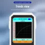 3in1 Multifunctional Electric Field Magnetic Field RF Radiation Tester Handheld Electromagnetic Radiation Tester EMF Meter Portable Radio Frequency Detect Meter