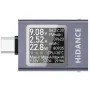 13 in 1 DC 4.5-50V 0-12A 多機能デジタルディスプレイ DC電圧電流計 電力計 Type-C 携帯電話充電 PD3.1 テスター