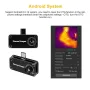 TIOP01 32*32 Resolution Infrared Thermal Imager -20~1000°C Multifunction Temperature Measurement Type-C Interface for Android