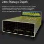 DS1202Z-E Digital Oscilloscope 2 Channels 1GSa/s Sampling Rate 200Mhz Bandwidth 7Inch 24Mpts Memory Depth Oscilloscope