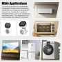 Smart Power Meter Socket for Precision Workers