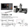 YHSINO YH200-2 Optical Linear Scale High Precision Measurement Tool with Robust Aluminum Zinc Alloy Material Double-layer Protection Large Display Fast Signal Transmission 250-1000mm
