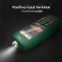  XCD EC$ |  ڕۆژهەڵاتی کاریبی 
                    