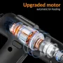 80W 110V Automatic Soldering Iron Kit with Ceramic Heater Quick Heating Solder Gun for Electronics Repair and DIY Projects