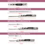 SEQUER SI012 Pro Max SI-B2 Portable OLED Soldering Iron with Color Ambience Light Chinese English and Russian Menu Applicable SI Soldering Iron Tips Support PD|QC|3S-6S Battery Power Supply