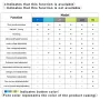 RMDZT-1PNL 63A Smart WiFi Circuit Breaker ON/OFF Timing Function Short Circuit Protection Voice Control Real-Time Electricity Consumption Tracking Compatible Tuya Smart Life App