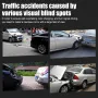360° Rotating Car Rear View Mirror Interior Mirror Modified Large Field of View Wide Angle Rear view Mirror Car Interior Rear view High Definition Rear view Mirror