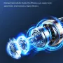 80W Car Tire Inflator Portable Air Compressor 150 PSI Electric Tire Inflator Cordless Tire Pump with Digital LED Display Emergency Light