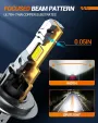 SEALIGHT S2S-H7 Pair Car Front LED Headlight Car Headlamp Hi/Low Beam Super Brightness Light Bulb 6500K Cool White