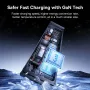 Baseus Car Intelligent Docking Station Hub 45W PD Fast Charger USB Shunt Hub Splitter for Tesla 2023 2024 Model 3 Model Y GaN