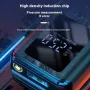 150PSI Portable Air Compressor for Car Tires with Automatic Shut off Digital Pressure Gauge Emergency LED Light Cordless Automotive Pump