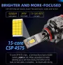 Infitary Q7A 2pcs 9V-32V LED Car Headlight 42,000LM 240W LED Head Lamp 6500K Bright White CANBUS Headlamps