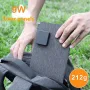 9W Portable Solar Panel Monocrystalline Silicon 6V Outdoor Charging Mobile Phone Tablet Power Bank USB-C USB-A Output