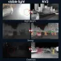 INFIRAY NV2 Automotive Al-Based Night Vision System AI HD Night Vision System Dash Camera Level 3 Ai Anti-Collision Warning IP67 Waterproof Protection