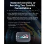 Xparkle PBOX Mini GPS Based Performance Meter Box Vehicle Performance Analyzer with Acceleration Analysis Braking Distance Real-Time Video