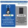 GPS Tracker for Vehicles Portable GPS Tracking Device,Full Global Coverage Location Tracker for Car Kids Dogs