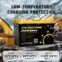 Gokwh 12V 100AH LiFePO4 Lithium Battery 1280Wh Energy Storage Box Battery Series LCD Capacity Display Built-in BMS