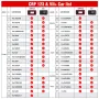 LAUNCH CRP123 V2.0 OBD2 Car Diagnostic Scanner Engine Transmission AirBag ABS X431 Xrp 123 Code Reader Scanner Better Than Vii+ ms509