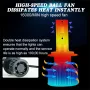 WEKEOLF Car LED Headlight H4/H7/H11/9005/9006 IP68 Waterproof High Brightness 360° Adjustable Car Lighting V2T