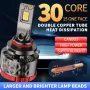 Infitary Q7A 2pcs 9V-32V LED Car Headlight 42,000LM 240W LED Head Lamp 6500K Bright White CANBUS Headlamps