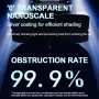 Car Windshield Sun Shade Cover Umbrella Car Window Sunshade Cover SunShield Block UV
