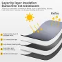 Double Layer Car Window Sunshade UV Protection Mesh Magnetic Install Black Side Glass Cover Heat Block Vision Enhancement Universal