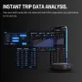 Xparkle PBOX Mini GPS Based Performance Meter Box Vehicle Performance Analyzer with Acceleration Analysis Braking Distance Real-Time Video