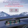 G19 Universal HUD Car Display GPS Speedometer Multi-Function High-Definition Head-Up Display for All Car Model