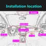 5M USB Car Atmosphere Light LED Light Bar Atmosphere Light Line Car Interior LED Decorative Lamp EL Wiring Neon Strip DIY Flexible Ambient Light USB Party Atmosphere
