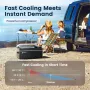 HCALORY 12 Volt Car Refrigerator 22Quart 12V Car Fridge Portable Freezer with Compressor 21L Mini Electric Cooler (-4℉~68℉) with 12/24V DC & 110V AC for Camping, RV, Travel, Truck, Boat and Home Use