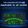 Head Up Display for Car Large Screen Digital GPS Speedometer 5.5-Inch Car Hud Head-Up Display Speeding Alarm