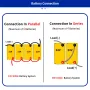 PWOD 25.6V 100Ah 2560Wh Mini LiFePO4 Battery Storage Box RV & Boat Lithium Battery Built-in BMS IP65 Protection