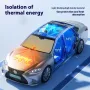 Golden Car Windshield Sunshade Sun Protection Heat Insulation Light Blocking UV Protection Car Window Umbrella
