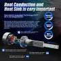 Pair 120W LED Car Headlight Bulbs 6000K White Car Headlamp 20000LM DC 9V-32V LED Auto Lamp IP68 Waterproof Rate