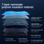 Car Windshield Sun Shade Cover Umbrella Car Window Sunshade Cover SunShield Block UV