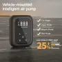 19 Cylinder 65W Portable Car Cordless Inflatable Pump Electric Inflatable Pump Handheld Pump with LEDLights Air Compressor