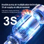Wireless & Wired Dual-use Air Pump 18000mAh 150PSI Fast Inflation Charging LED Lighting HD Display for Car SUVs Motocycle Bike Ball